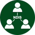 NDIS Participants