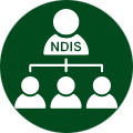 NDIS Provider