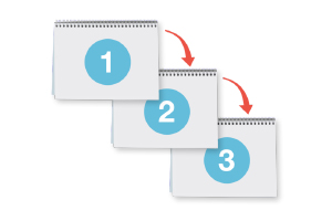 three notebooks numbered 1, 2, 3 with red arrows pointing from one to another