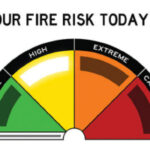 semi circle with coloured quadrants representing the fire rating scale